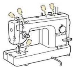 BABY LOCK Quilters Choice Professional BLQP - Points de graissage - 1