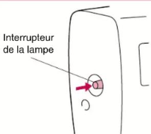 BABY LOCK Jane BL500A - Interrupteur de la lampe - 2