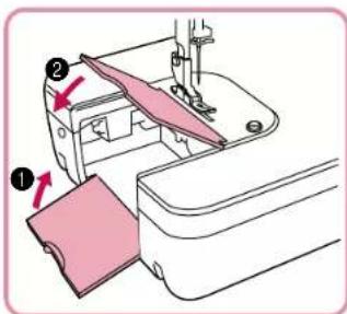 BABY LOCK Jane BL500A - CAUTION – Moving parts – - 6
