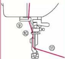 BABY LOCK Jane BL500A - Threading (2) - 6