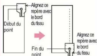 BABY LOCK Jane BL500A - Pied pour fermeture à glissière invisible - 6