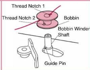 BABY LOCK Jane BL500A - Note - 5