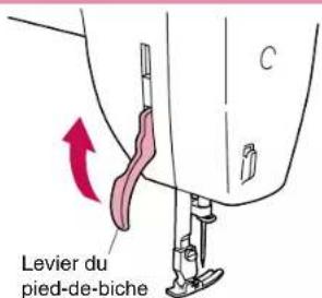 BABY LOCK Jane BL500A - Levier de levage au genou - 2