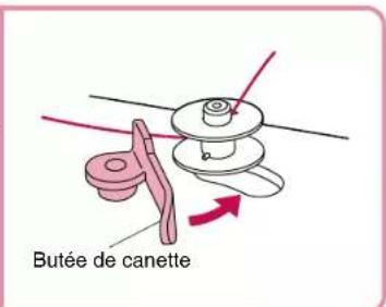 BABY LOCK Jane BL500A - Remarque - 6