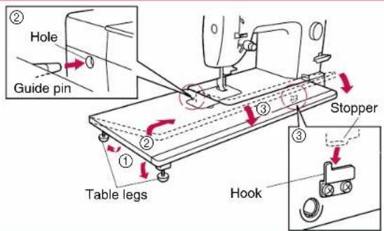 BABY LOCK Jane BL500A - Fabric Extension Table - 1