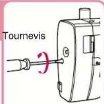 BABY LOCK Jane BL500A - Remplacement de l'ampoule - 1