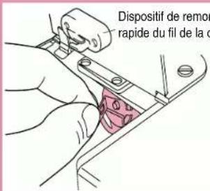 BABY LOCK Jane BL500A - Attention – Déplacement des pièces – - 4