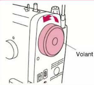 BABY LOCK Jane BL500A - Volant - 1
