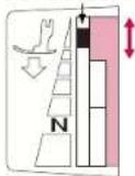 BABY LOCK Jane BL500A - Pin Feeding (for hard-to-handle fabrics) - 2