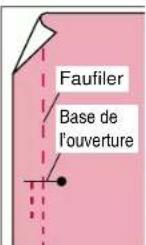 BABY LOCK Jane BL500A - Pied pour fermeture à glissière invisible - 2