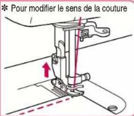 BABY LOCK Jane BL500A - Couture de base - 5