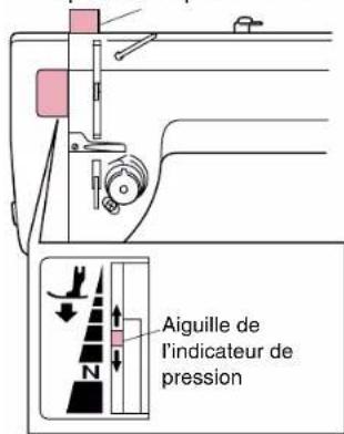 BABY LOCK Jane BL500A - Table de rallonge pour tissu - 1