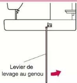 BABY LOCK Jane BL500A - Levier de levage au genou - 3