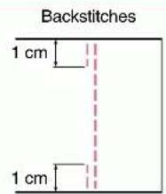 BABY LOCK Jane BL500A - Basic Sewing (1) - 3