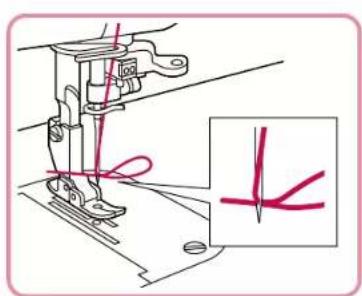 BABY LOCK Jane BL500A - Threading (2) - 12