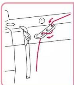 BABY LOCK Jane BL500A - Enfilage (2) - 2