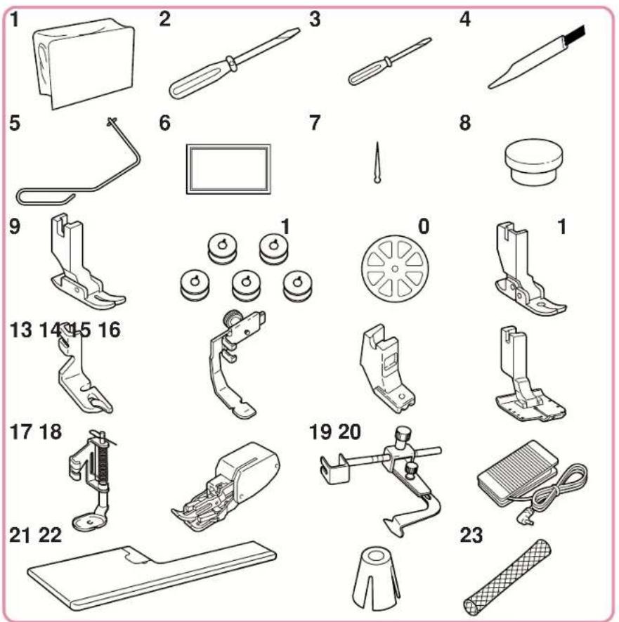 BABY LOCK Jane BL500A - Accessories - 1