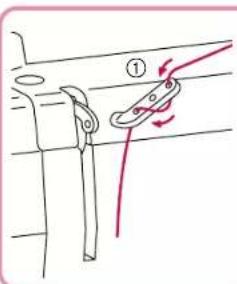 BABY LOCK Jane BL500A - Threading (2) - 2