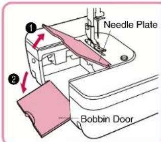BABY LOCK Jane BL500A - CAUTION – Moving parts – - 1