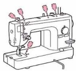 BABY LOCK Jane BL500A - Lubrication Points - 1