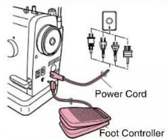 BABY LOCK Jane BL500A - Note - 1