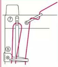 BABY LOCK Jane BL500A - Enfilage (1) - 2