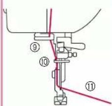 BABY LOCK Jane BL500A - Enfilage (2) - 4