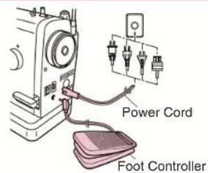BABY LOCK Jane BL510A - Main Power Switch - 1