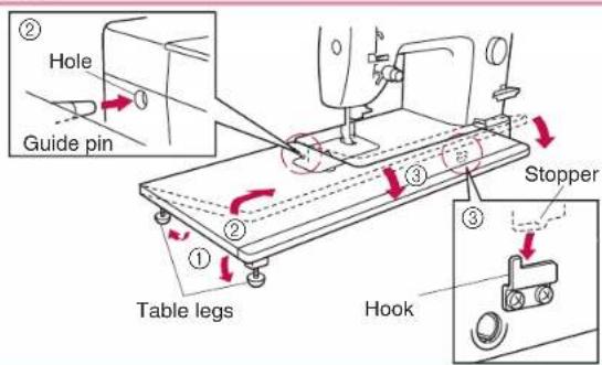 BABY LOCK Jane BL510A - Fabric Extension Table - 1
