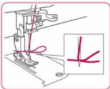 BABY LOCK Jane BL510A - Utilisation de l'enfileur automatique - 5