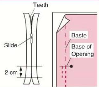 BABY LOCK Jane BL510A - Invisible Zipper Foot - 1