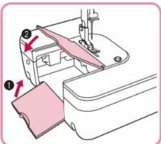 BABY LOCK Jane BL510A - CAUTION – Moving parts – - 6