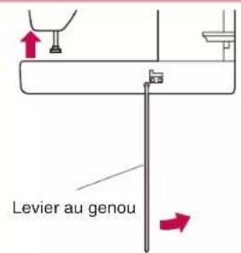 BABY LOCK Jane BL510A - Levier au genou - 2