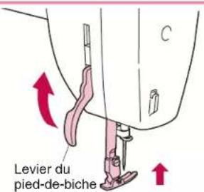 BABY LOCK Jane BL510A - Levier du pied-de-biche - 1