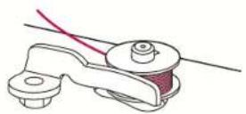 BABY LOCK Jane BL510A - Threading (1) - 10