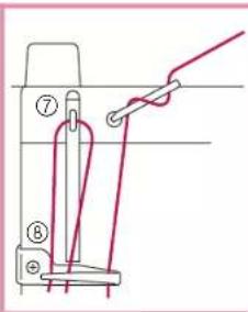 BABY LOCK Jane BL510A - CAUTION - 5