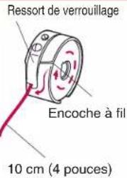 BABY LOCK Jane BL510A - ATTENTION – Déplacement des pièces – - 3
