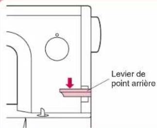 BABY LOCK Jane BL510A - Levier de point arrière - 1