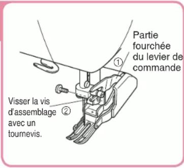 BABY LOCK Jane BL510A - Remarque - 1