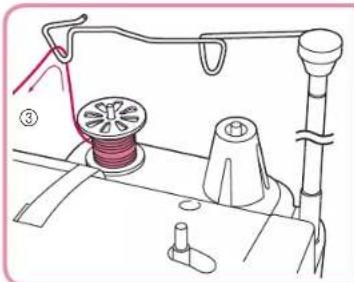 BABY LOCK Jane BL510A - Enfilage (1) - 3