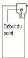 BABY LOCK Jane BL510A - Pied pour fermeture à glissière invisible - 6