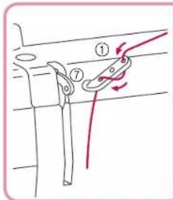 BABY LOCK Jane BL510A - ATTENTION - 1