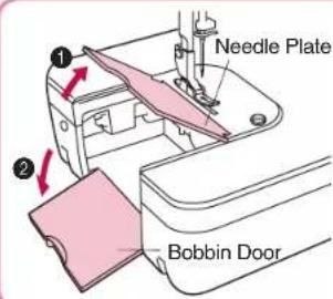 BABY LOCK Jane BL510A - CAUTION – Moving parts – - 1