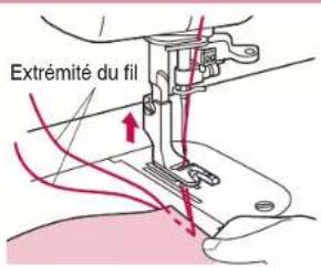 BABY LOCK Jane BL510A - Pied pour ourlet rouleauté - 2