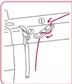 BABY LOCK Jane BL510A - CAUTION - 1