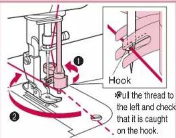 BABY LOCK Jane BL510A - Using the Automatic Needle Threader - 3
