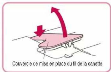 BABY LOCK Jane BL510A - Lorsque la table de rallonge pour tissu est en place ● - 1