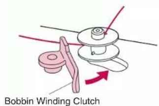 BABY LOCK Jane BL510A - Threading (1) - 7