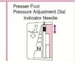 BABY LOCK Jane BL510A - Pin Feeding (for hard-to-handle fabrics) - 2