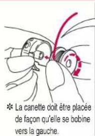 BABY LOCK Jane BL510A - ATTENTION – Déplacement des pièces – - 2